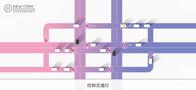 Traffix: City Rush – 城市交通管制游戏[iOS、Android][￥12→0]