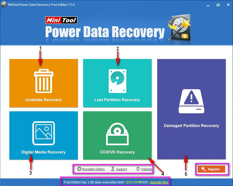 MiniTool Power Data Recovery – 数据恢复软件丨反斗限免
