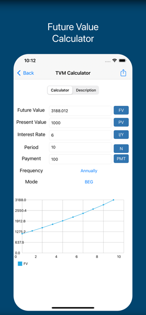 Ray Financial Calculator - 多功能金融计算器[iOS][￥30→0]