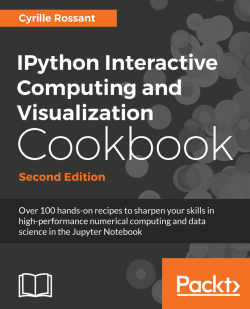 免费获取电子书 IPython Interactive Computing and Visualization Cookbook - Second Edition[$27.99→0]