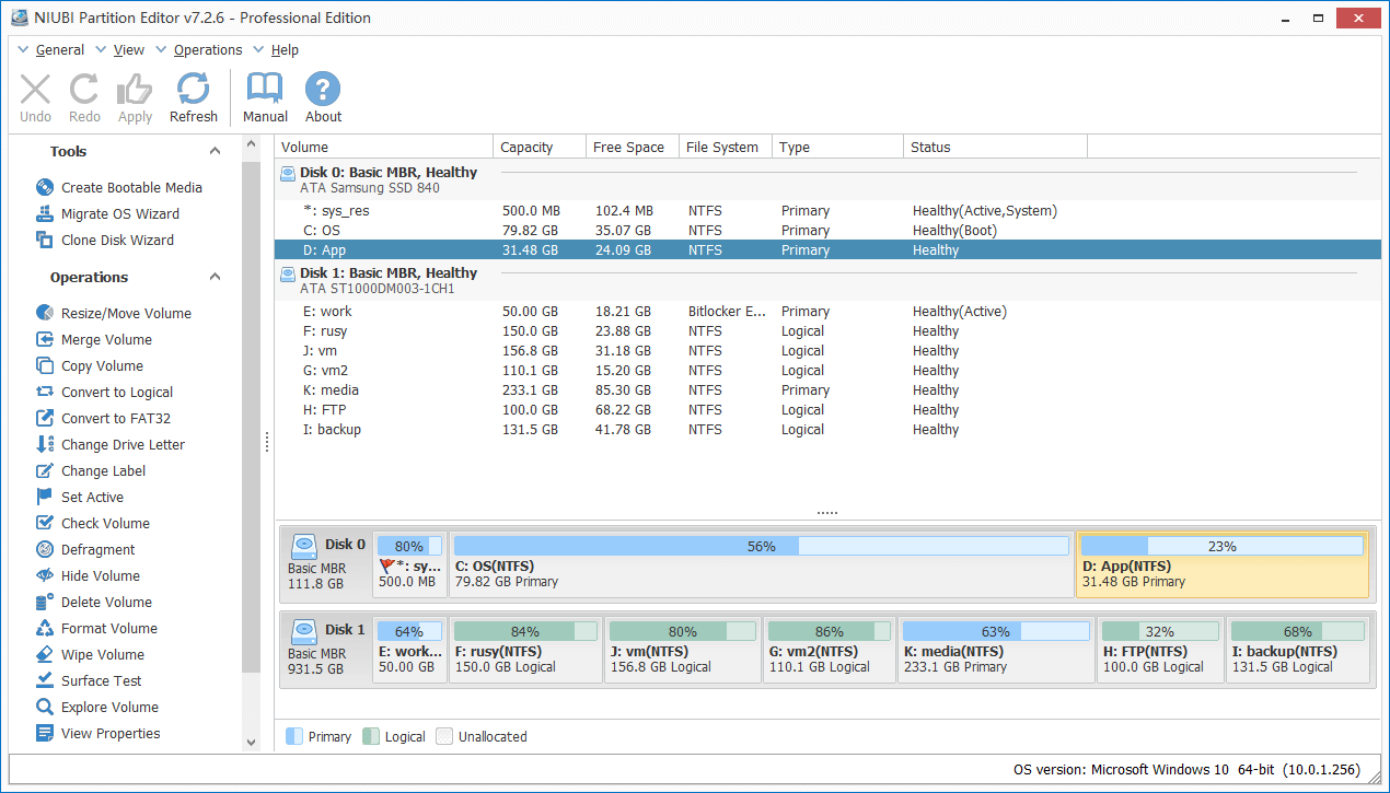 NIUBI Partition Editor Professional – 磁盘分区管理软件[Windows][$39→0]
