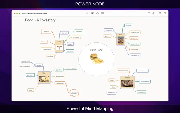 Power Node - 思维导图工具[macOS][内购限免]