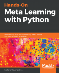 免费获取电子书 Hands-On Meta Learning with Python[$35.99→0]