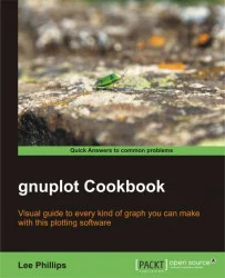 免费获取电子书 gnuplot Cookbook[$25.99→0]