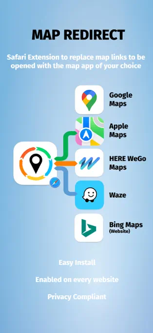 Map Redirect for Map Links - 地图重定向工具[iOS][￥15→0]