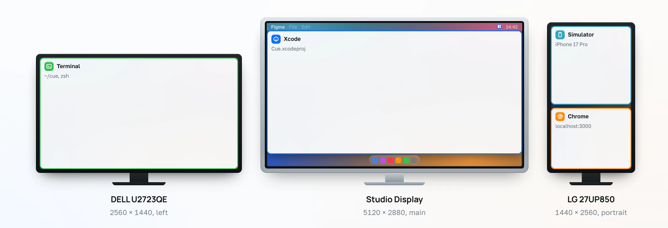 Cue - 桌面窗口快速归位[macOS][$8→0]