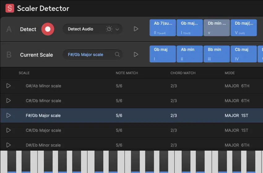 限时免费获取音频插件 Scaler Detector[Windows、macOS]